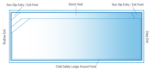 amalfi-pool-diagram